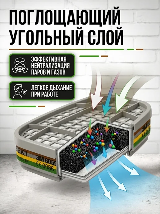 3М Фильтр для респиратора угольный 6059 АBEK1, 3 м, фото 3