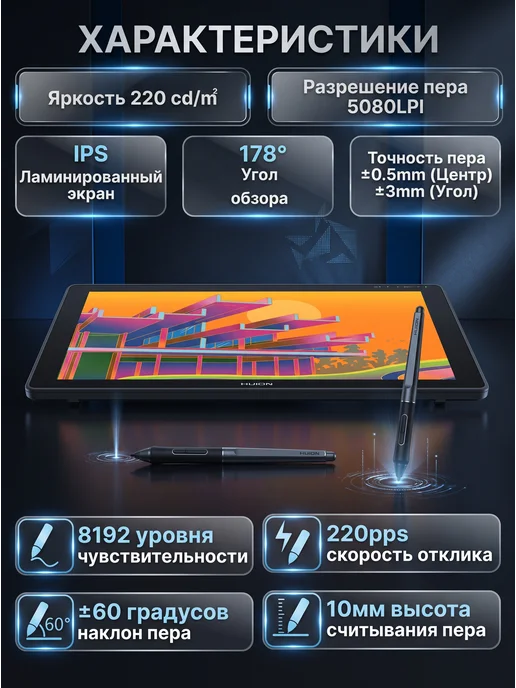Huion Графический интерактивный дисплей Kamvas 22, вариант, фото 2