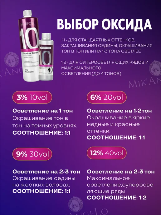 Morfose Крем-оксидант для волос 10 объема 1000мл, 1000 мл, фото 5