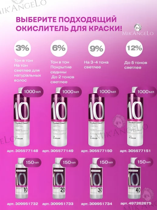 Morfose Крем-оксидант для волос 20 объема 1000мл, 1000 мл, фото 4