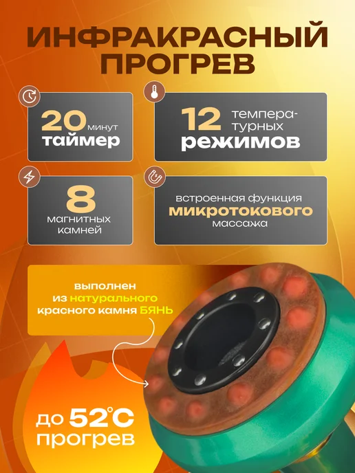 Жить хорошо Вакуумный массажер для похудения тела антицеллюлитный, зеленый, фото 2