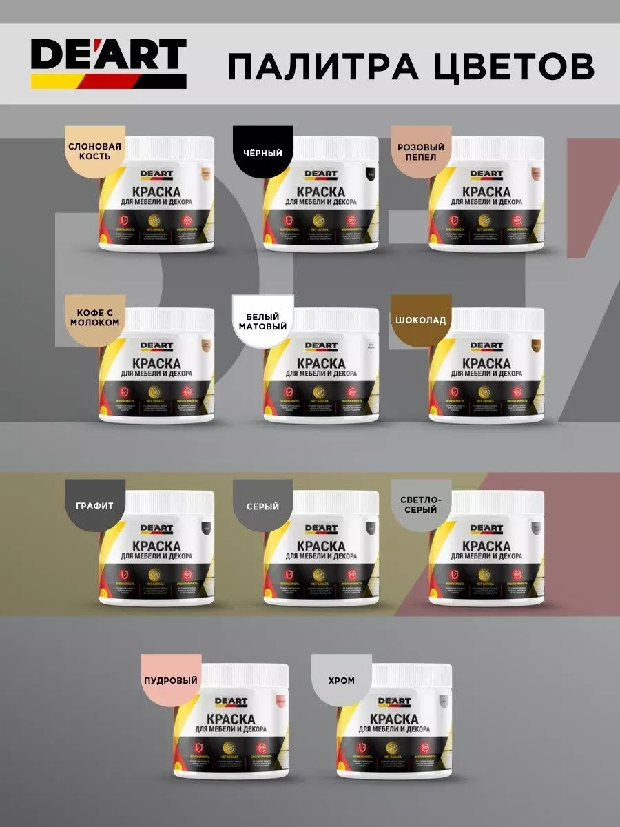 Краска для мебели без запаха (+акриловый грунт и лак) фото 8