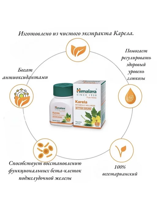 Himalaya Wellness KARELA Карела Himalaya регулятор глюкозы 2шт - 120таб, 2 шт, фото 3