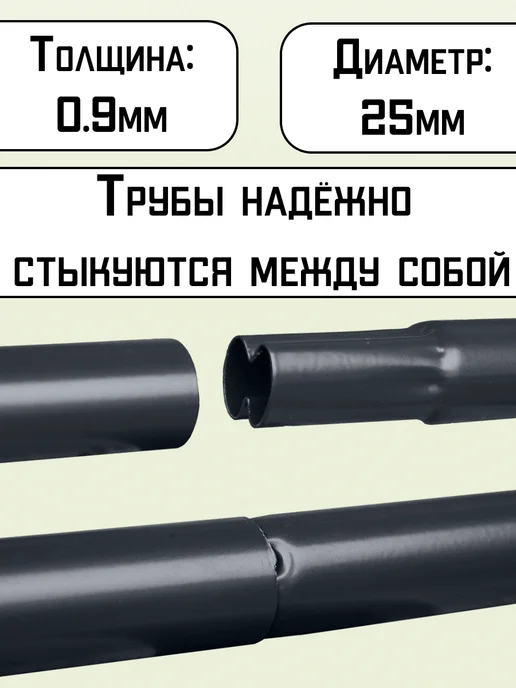 Снегозадержатели эконом 6 штук d25 1м RAL 7024 на крышу, 1 м, фото 3