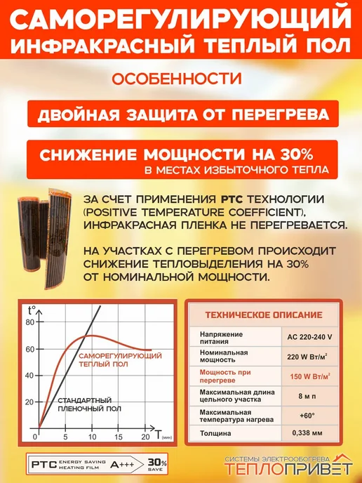 Eastec Теплый пол PTC 30м х 50см 3300Вт TLS-50-30 +механ регуляторы, 30 м, 3300 Вт, фото 6