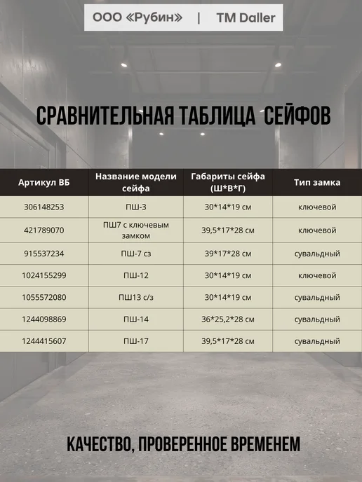 DaLLeR Сейф мебельный для денег, документов, оружия, черный, фото 7