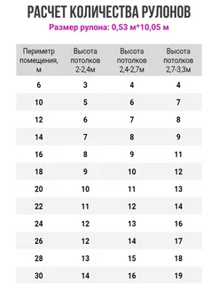 Обои бумажные 53см Вояж10 - 8 рулонов. Купить обои на стену. Изображение 18