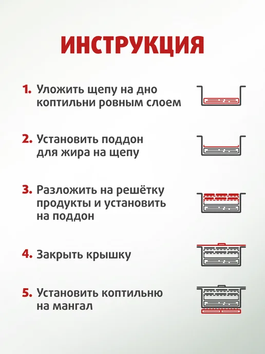 Тонар Коптильня горячего копчения одноярусная, вариант, фото 6