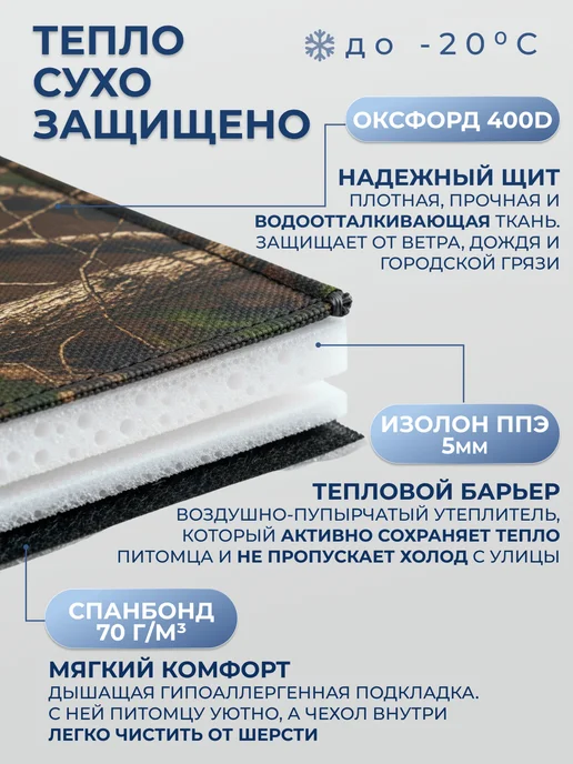Your pets friends Чехол на переноску для животных, зеленый, фото 6