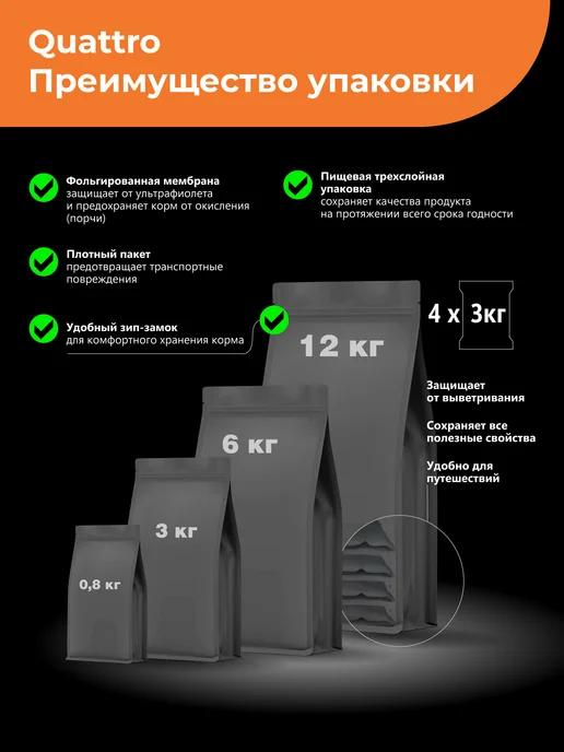 Сухой корм QUATTRO Шарпей для собак, индейка, 12 кг, фото 8