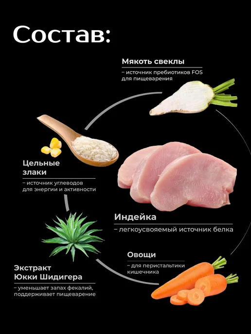 Сухой корм QUATTRO Акита-Ину для собак, индейка, 12 кг, фото 3