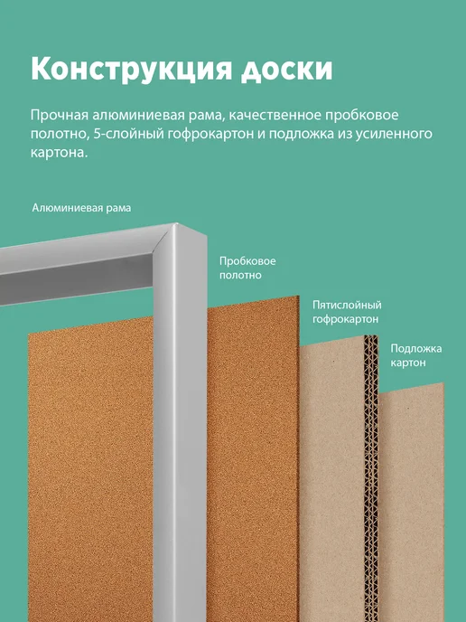 Evrikainside Доска пробковая в алюминиевой раме 80Х115 см, 80x115 см, фото 2
