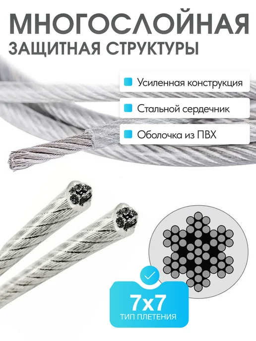 DEKRON Трос металлический стальной в оплетке 3 мм 100м на катушке, 100 м, фото 2
