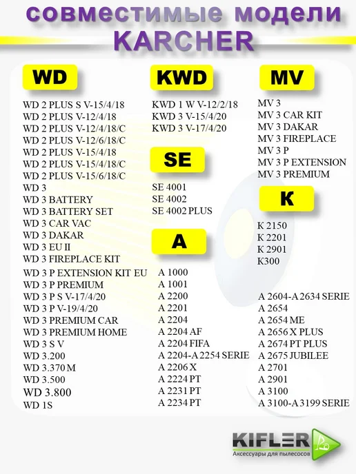 KIFLER Многоразовый мешок для пылесоса KARCHER WD3, WD2 Plus KWD3, Мешки BOSCH GAS 15, фото 4