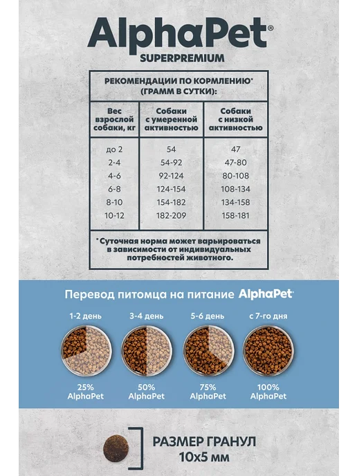 Сухой корм AlphaPet Монопротеин Белая для собак, мелкие, рыба, 1,5 кг, фото 5