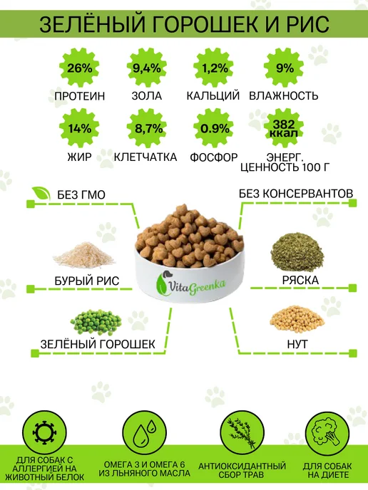 Сухой корм VitaGreenka Зеленый Горошек для собак, крупные, 1 кг, фото 3