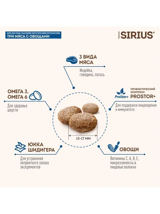 Сухой корм SIRIUS Активных Вида для собак, мясо, 15 кг, фото 3