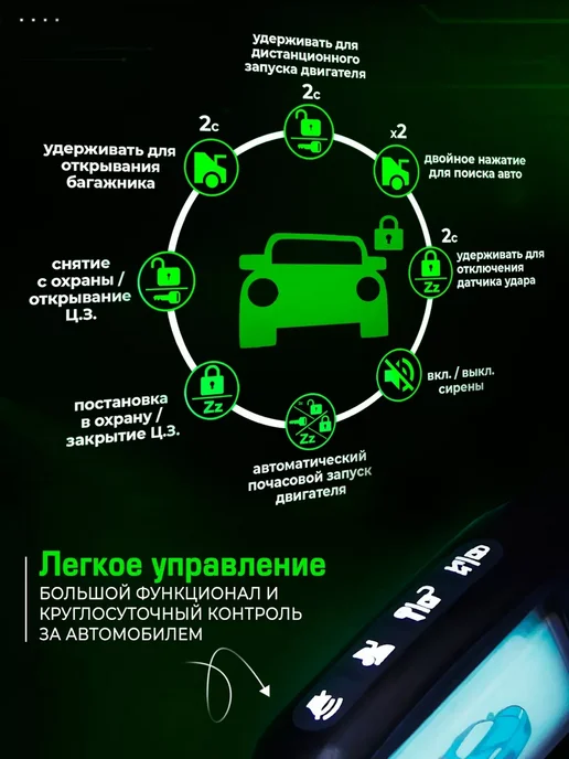 SB Сигнализация для КИА Спортейдж 3 Автозапуск, иммобилайзер, вариант, фото 4