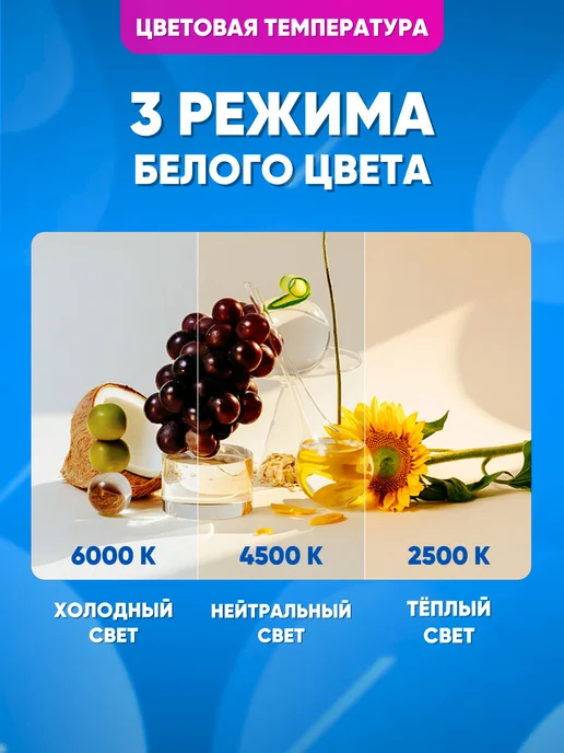 Видеосвет RGB, лампа для фото и видео съемки, черный, фото 4