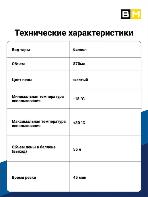Пена монтажная зимняя TYTAN 70 зимняя 870 мл 1 шт, 870 мл, 1 шт, фото 4