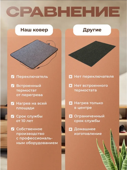 Коврик с подогревом 55*33 см бежевый, 55x33 см, фото 8