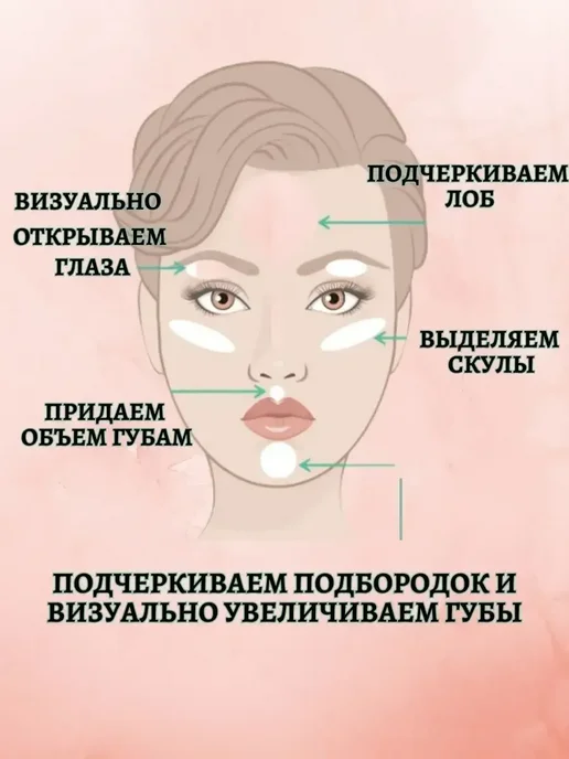 Beauty&Vik13 Хайлайтер для лица и тела, розовый, фото 3