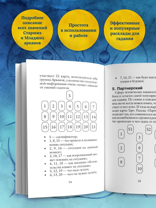 Эксмо Классическое Таро Артура Уэйта (78 карт, 2 пустые, вариант, фото 3
