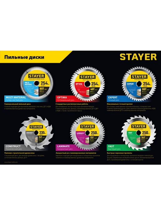 Stayer Диск пильный, вариант, фото 4