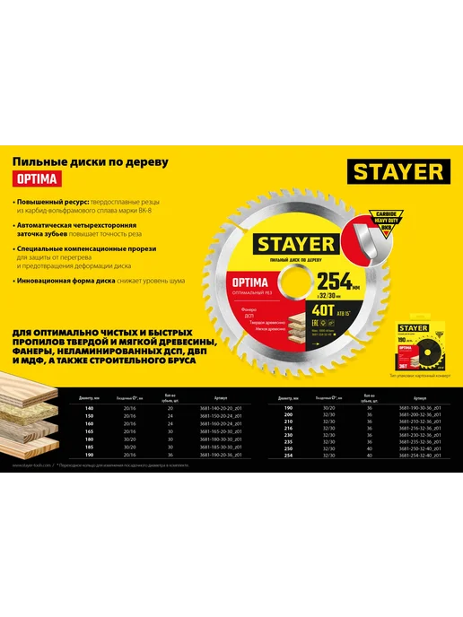 Stayer Диск пильный, вариант, фото 5