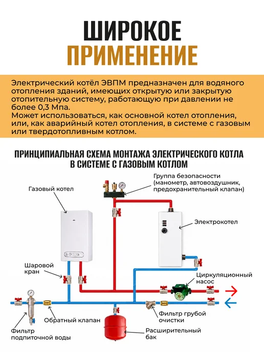 Ресурс ТМ Электрический котел отопления ЭВПМ-3 3кВт, белый, фото 3