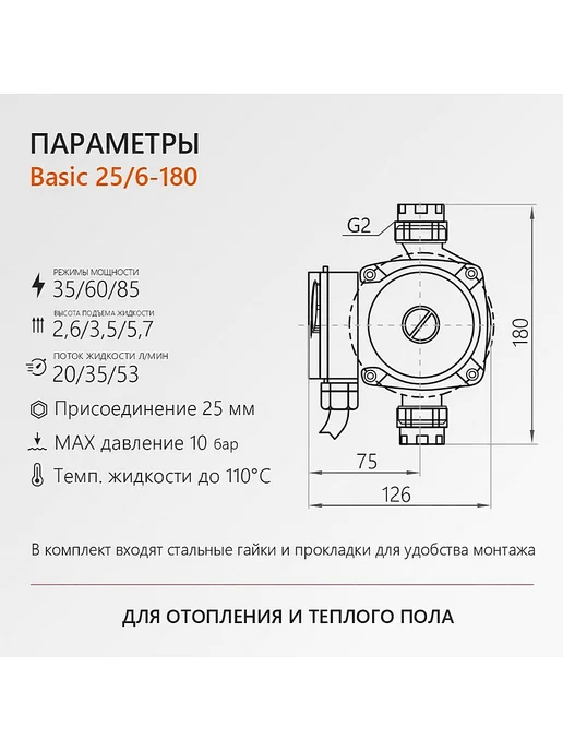 PROFline Циркуляционный насос для отопления Basic 25 6-180, вариант, фото 7