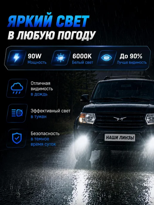 FOGIX Противотуманные фары светодиодные туманки гранта ПТФ линзы, 2 шт, фото 4