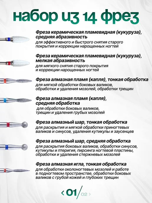 Doctor Comfort Фрезы для аппарата для маникюра и педикюра, 14шт, 14 шт, фото 2