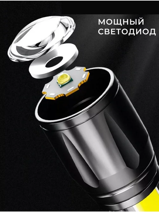 Фонарик аккумуляторный светодиодный ручной мощный, вариант, фото 3