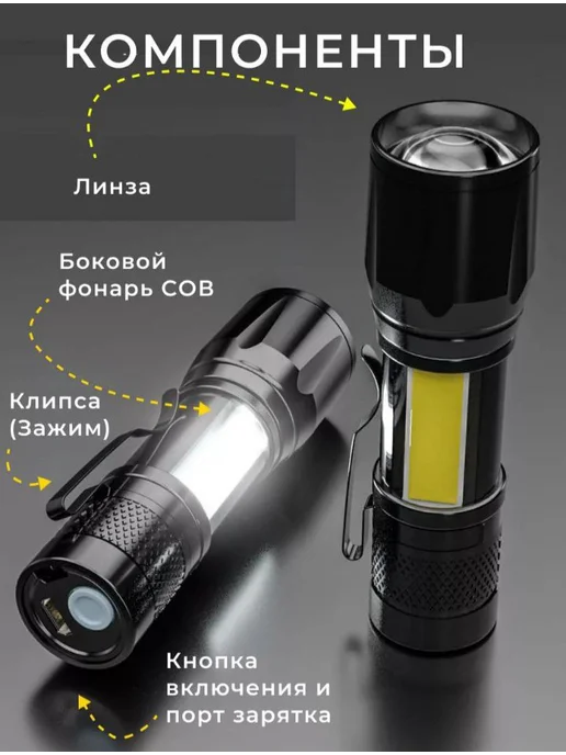 Фонарик аккумуляторный светодиодный ручной мощный, вариант, фото 4