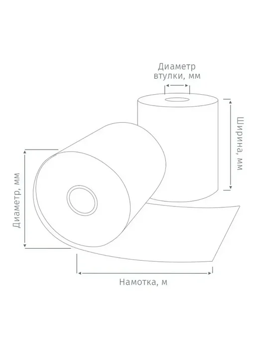 ProMEGA jet Лента чековая, вариант, фото 3