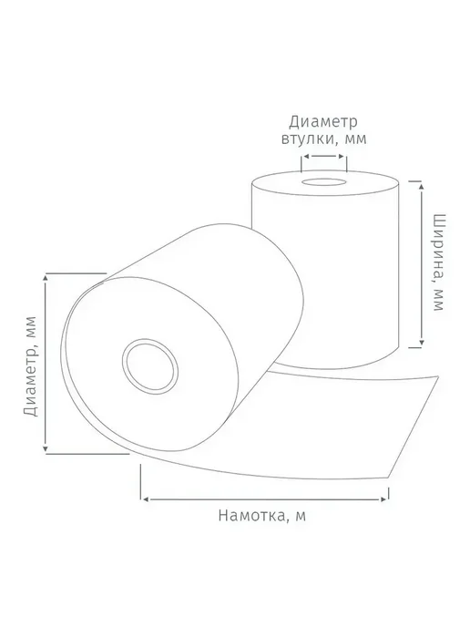 ProMEGA jet Лента чековая, вариант, фото 3