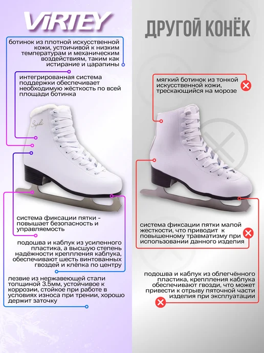 Virtey Коньки фигурные ледовые, бежевый, фото 4