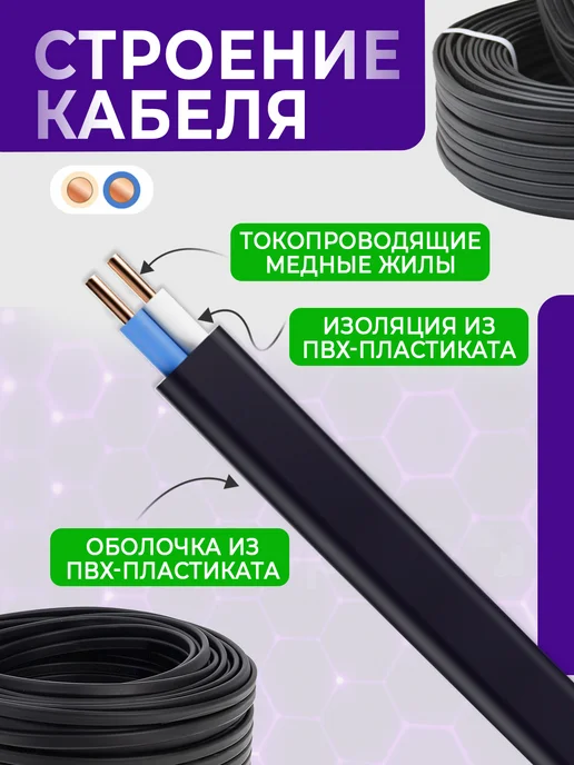 Кабель силовой 2x2,5 мм ВВГ-Пнг(А)-LS бухта 100 метров, 2x2.5 мм, 100 м, фото 2