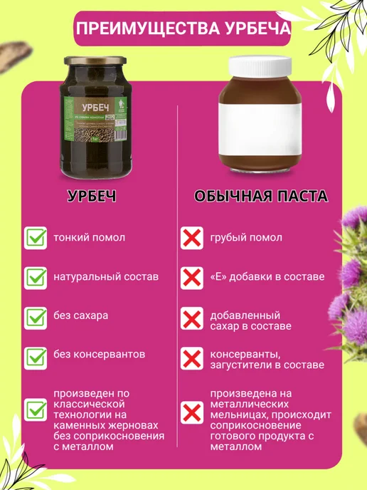 Добрые традиции Урбеч из семян конопли без сахара 1 кг, 1 кг, фото 7