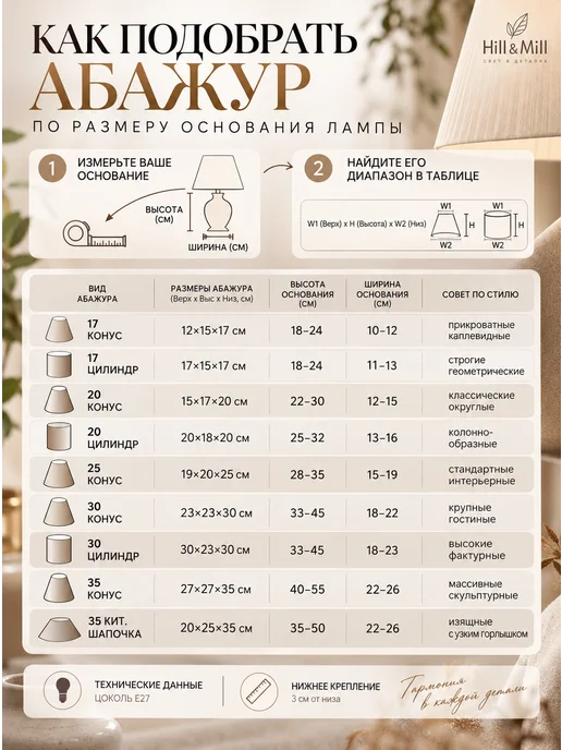 Hill & Mill Абажур для настольной лампы, "Белый", конус 20 см, белый, фото 4