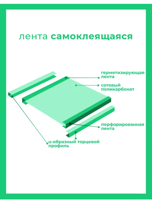 levelplast Перфолента для поликарбоната ширина 38мм, длина 25м, 25 м, 2 шт, фото 2