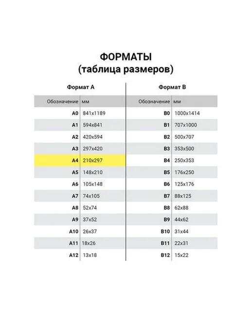 Бумага IQ A4, 160 г/м², 250 листов, 5 пачкек, фото 5
