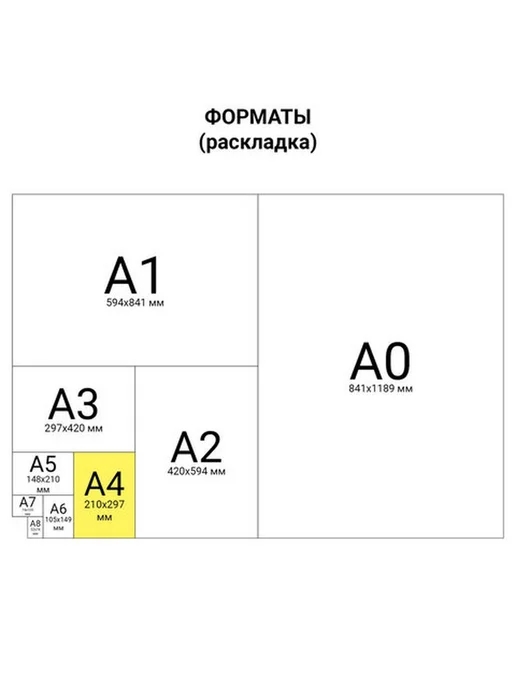 Бумага IQ A4, 200 г/м², 4 пачки по 250 листов, фото 4