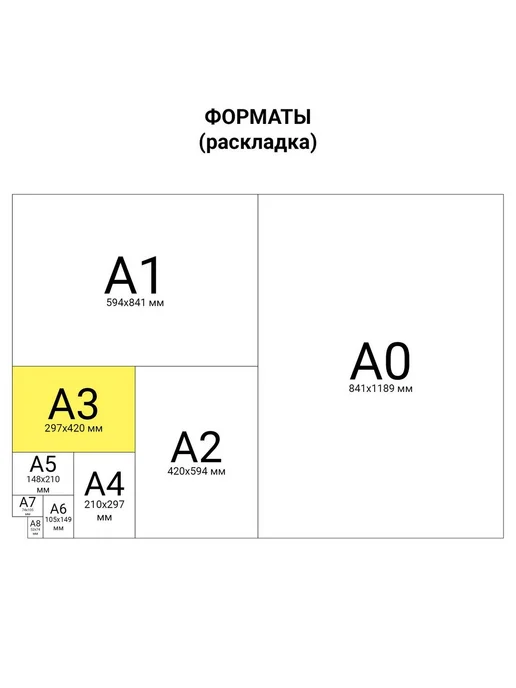Бумага Снегурочка A3, 72 г/м², 5 пачек по 500 листов, фото 5