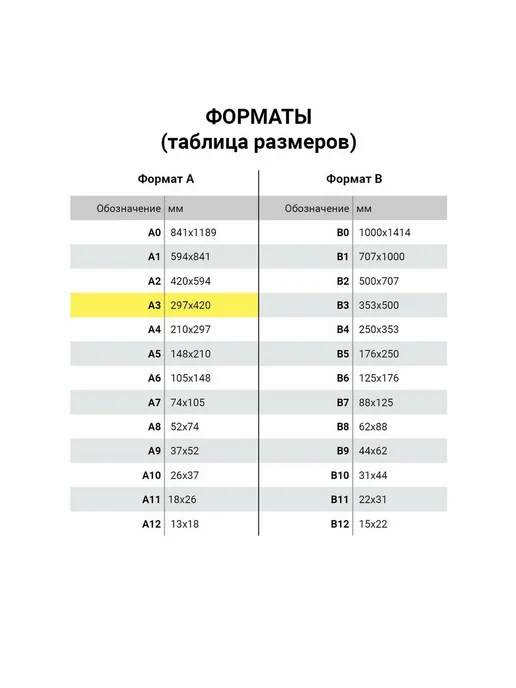 Бумага Brauberg A3, 120 г/м², 200 листов, фото 4