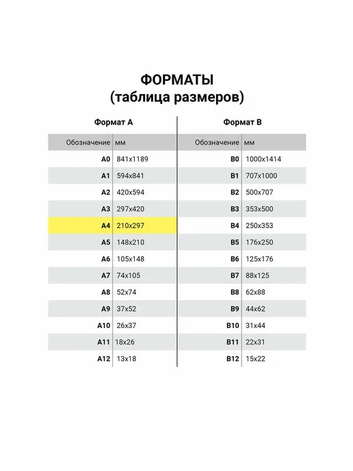 Бумага Brauberg A4, 160 г/м², 200 листов, 5 пачкек, фото 3