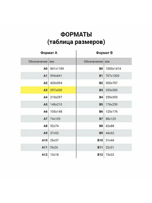 Бумага Brauberg A3, 235 г/м², 50 листов, 1 пачка, фото 4