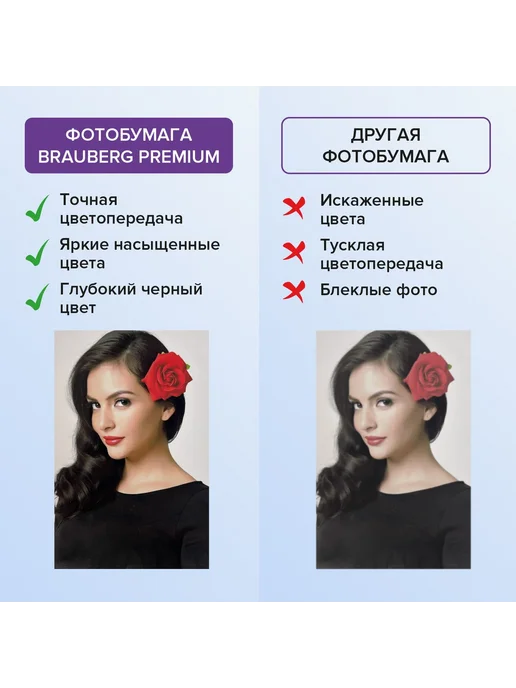 Бумага Brauberg Фотобумага A4, 200 г/м², 20 листов, глянцевая, фото 7