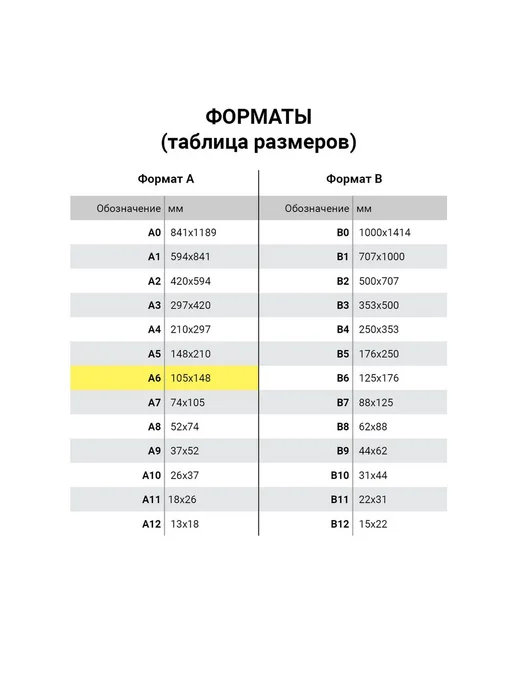 Бумага Lomond Фотобумага A6, 230 г/м², 500 листов, 12 пачкек, фото 4